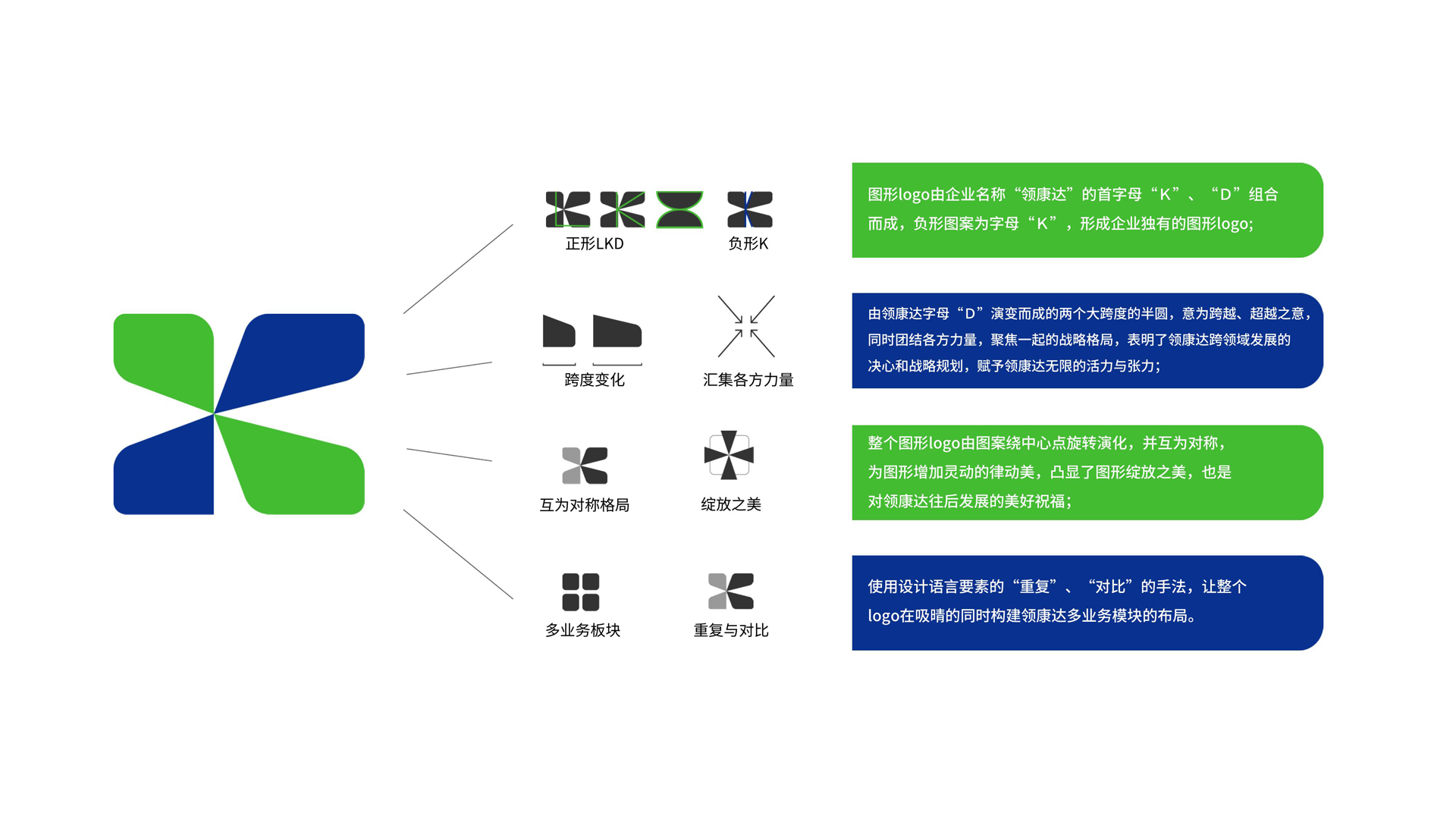 红方设计-领康达电力建设品牌设计-L_17.jpg