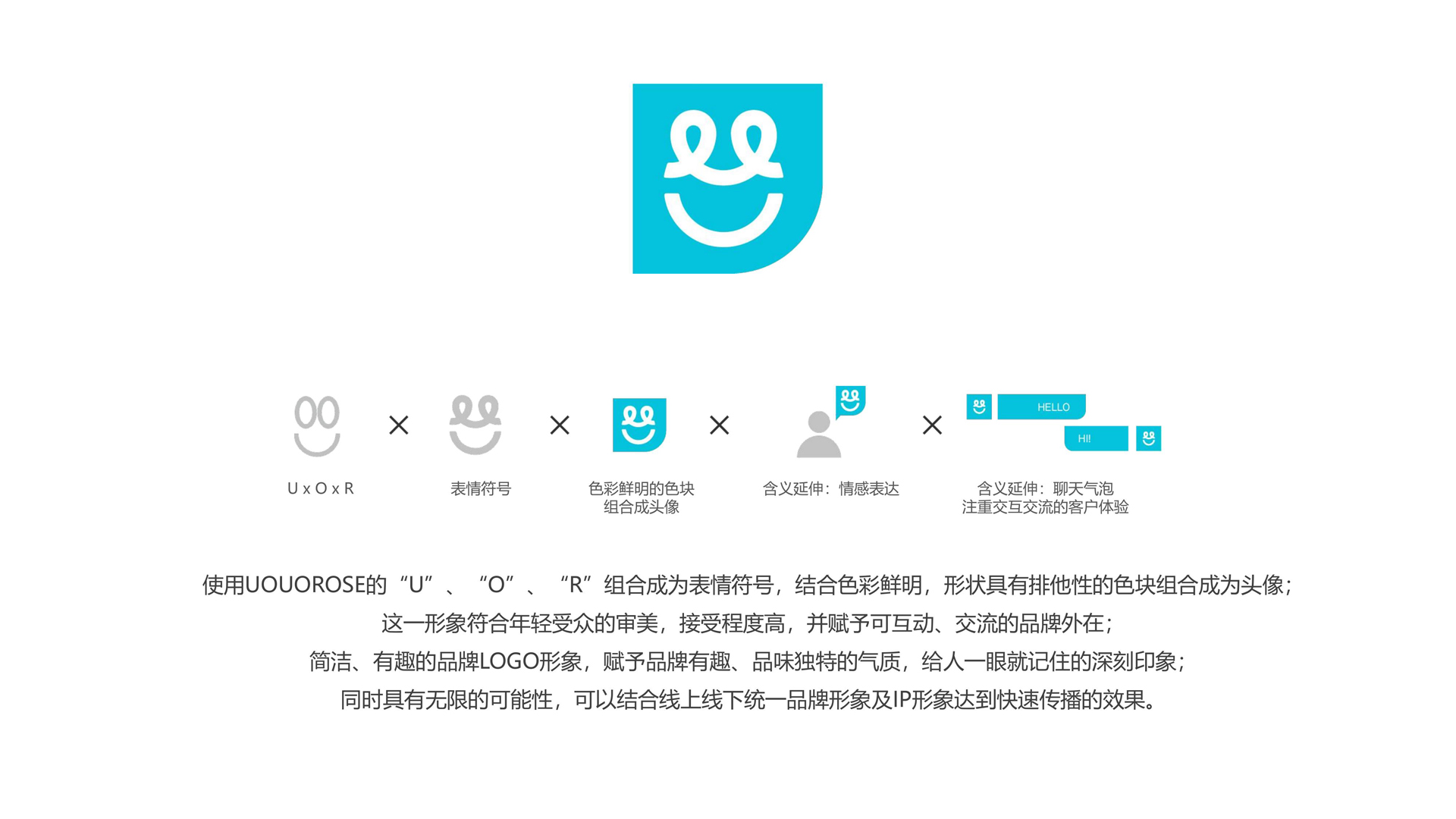 红方设计-UOUOROSE品牌VI设计_5.jpg
