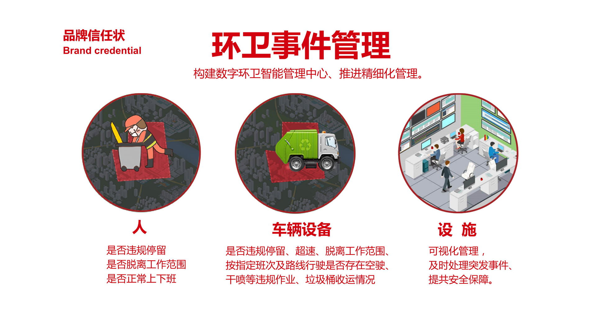 05红方设计—楚帝智联环卫策划设计_24.jpg