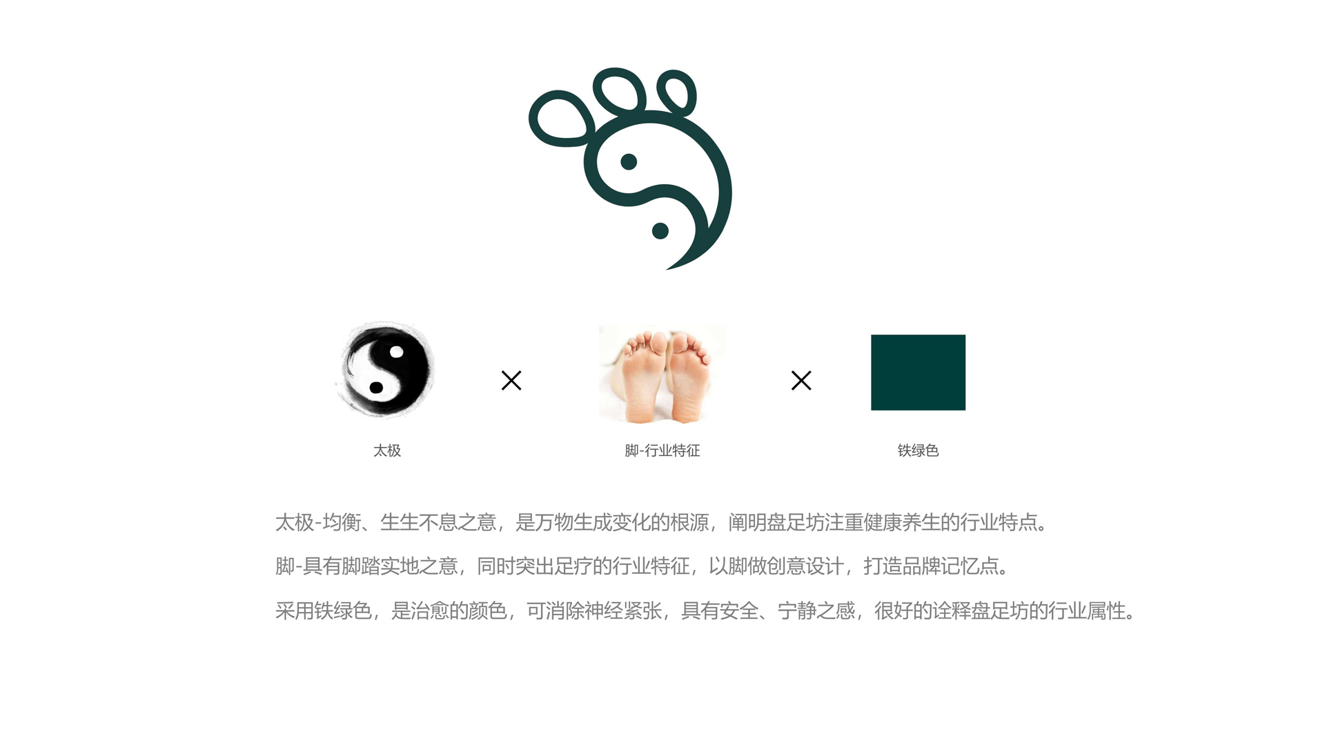红方设计—盘足坊足疗养生品牌策划设计-整理_23.jpg
